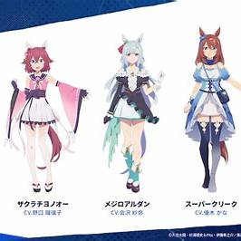 ウマ娘キャラクタ