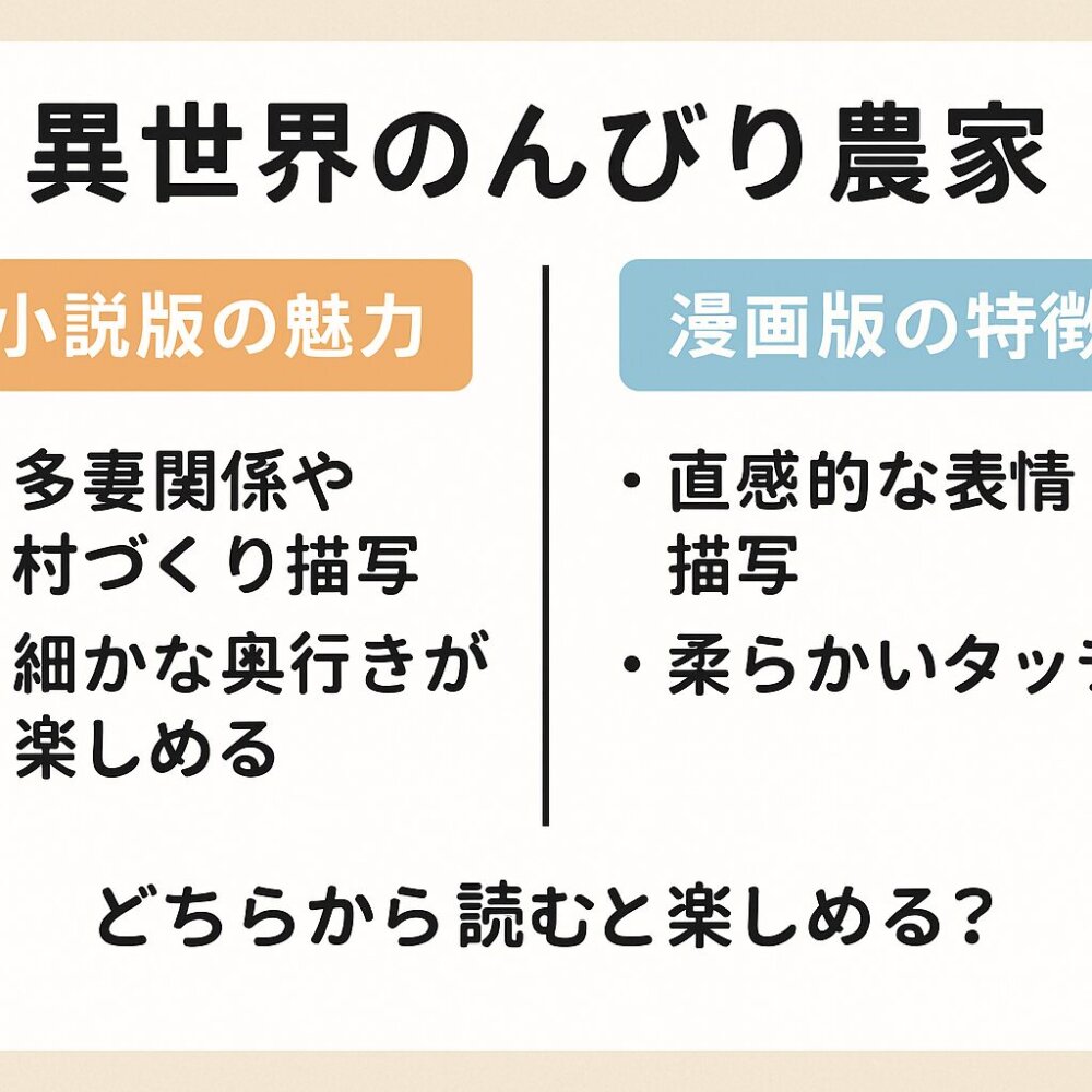 異世界のんびり農家